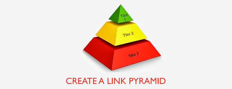 Aggressive Tier 1 Backlinks